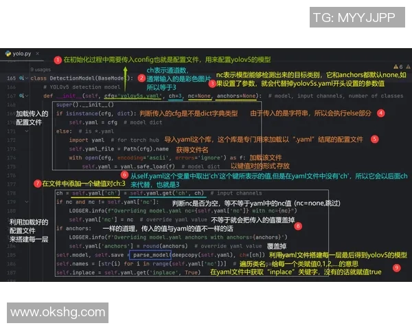 专业解读：V5的中路突破打法